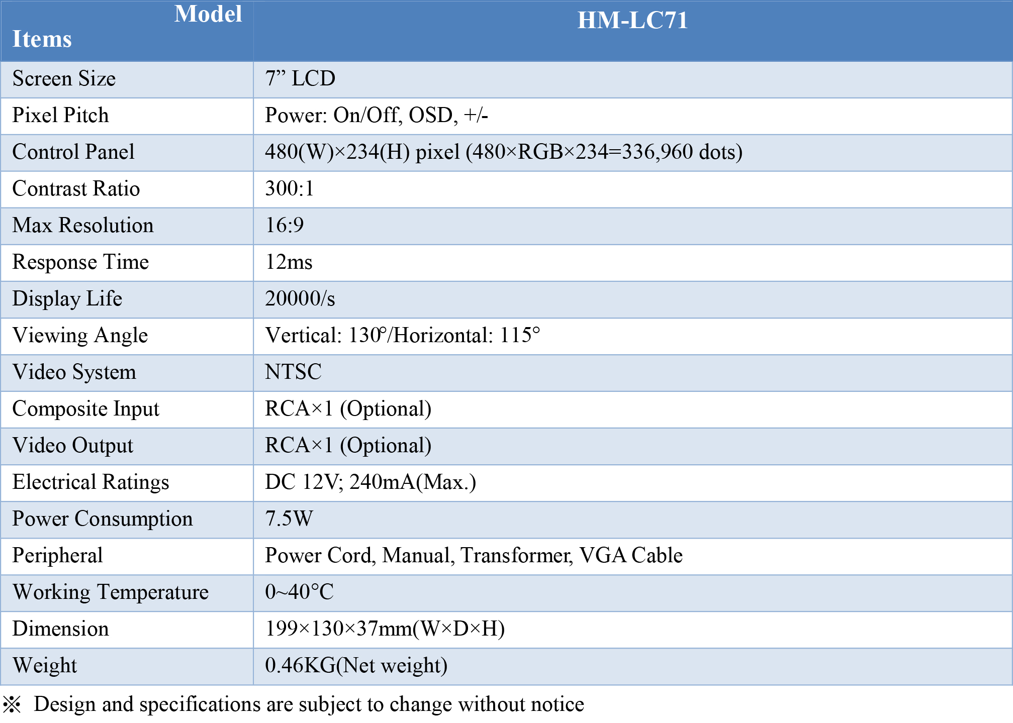 HM-LC71