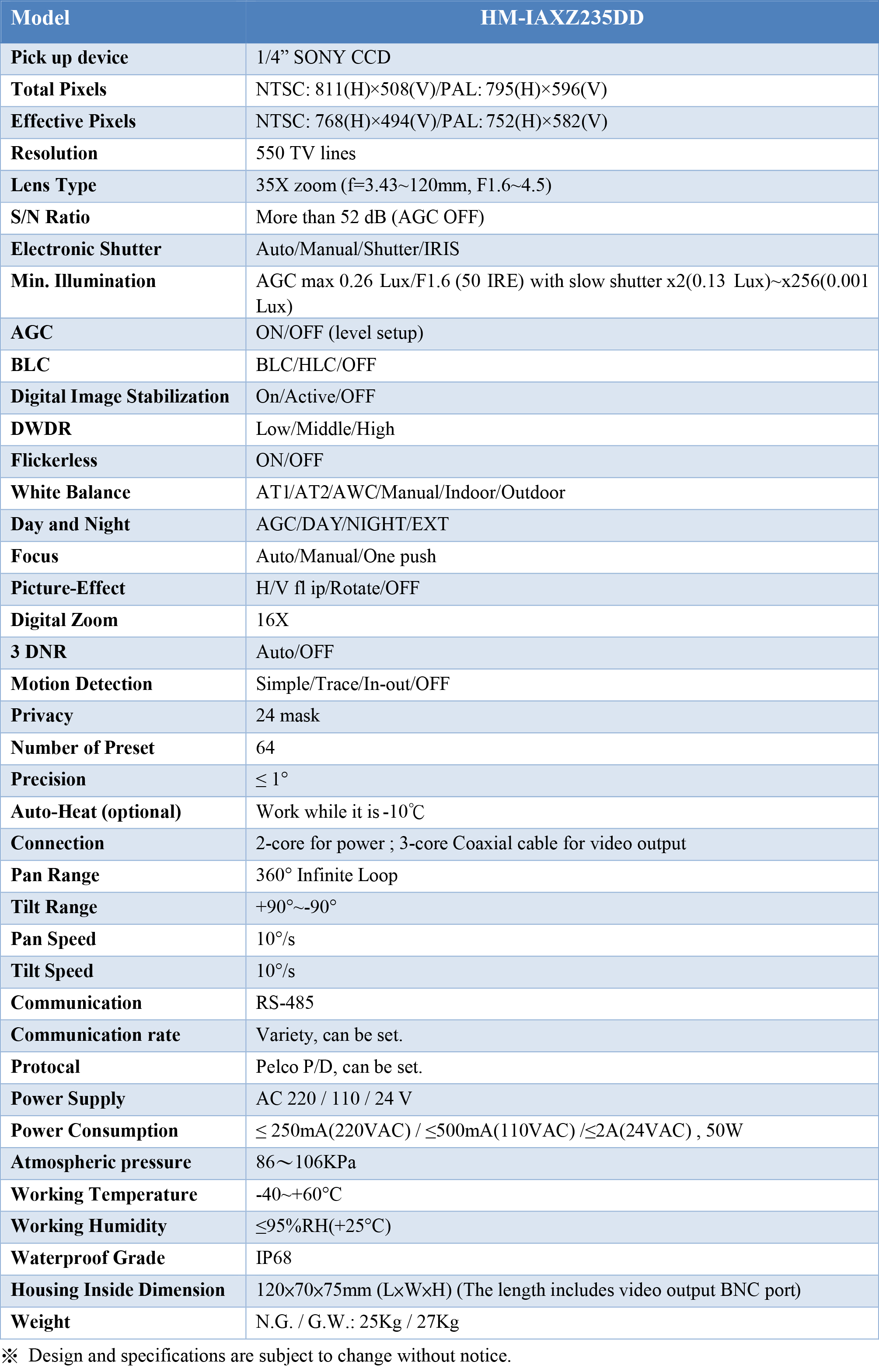 HM-IAX235DD