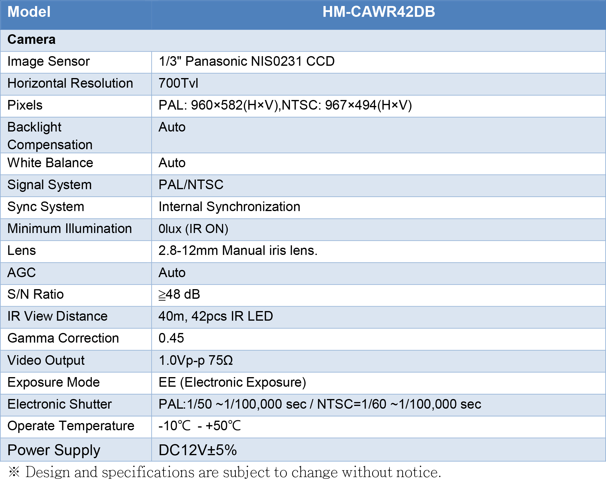 HM-CAWR42DB