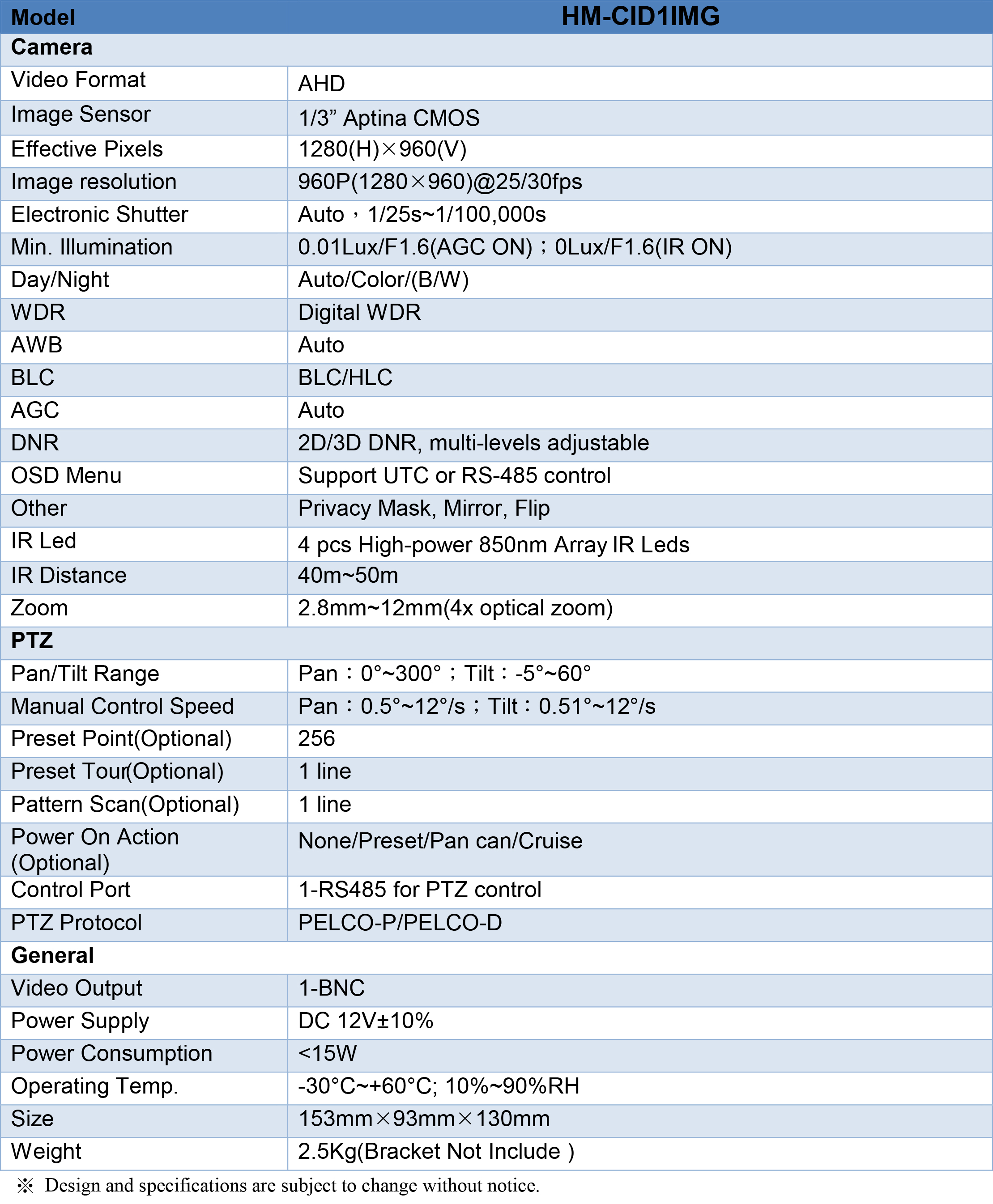 HM-CID1IMG