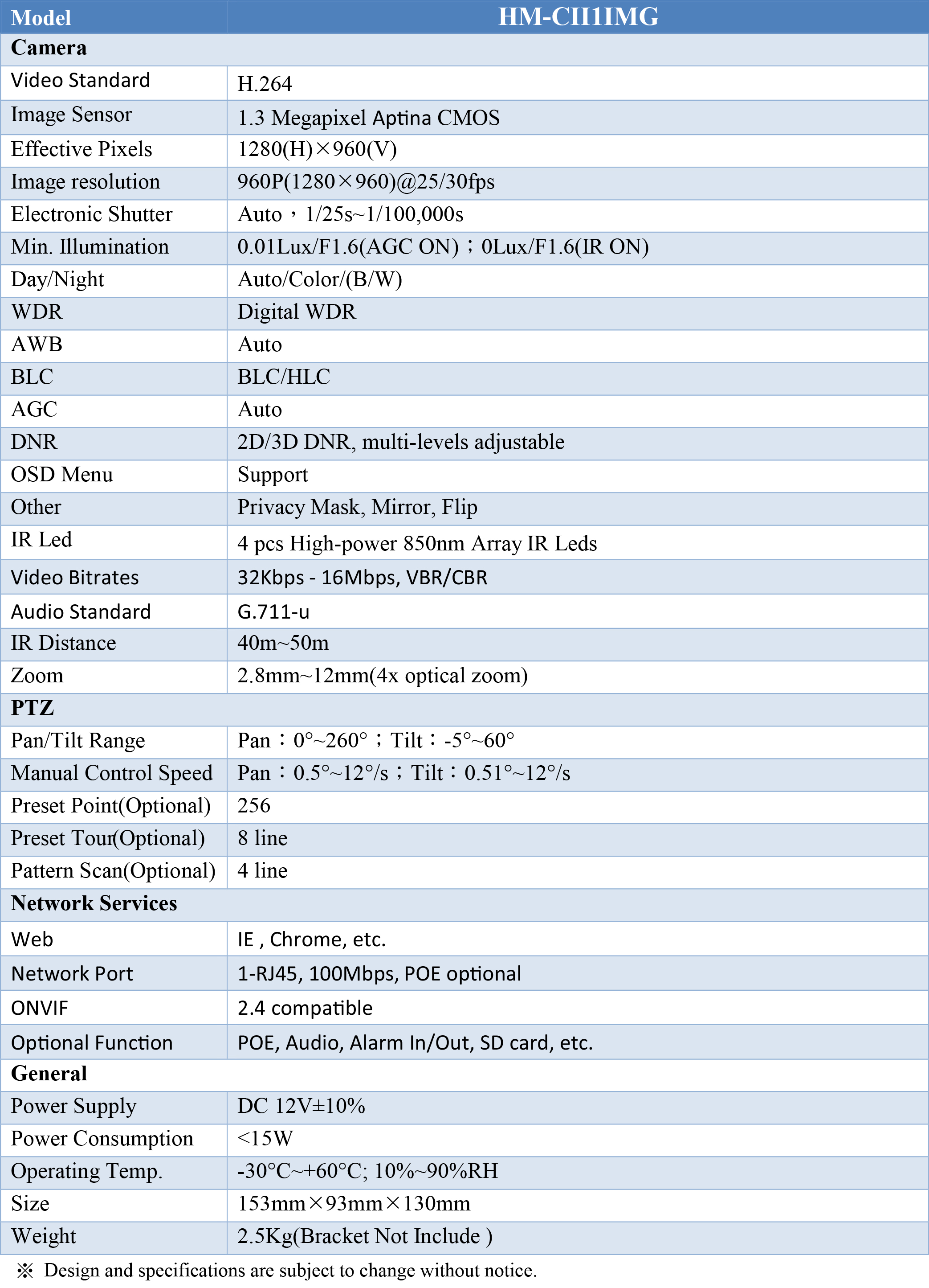 HM-CII1IMG