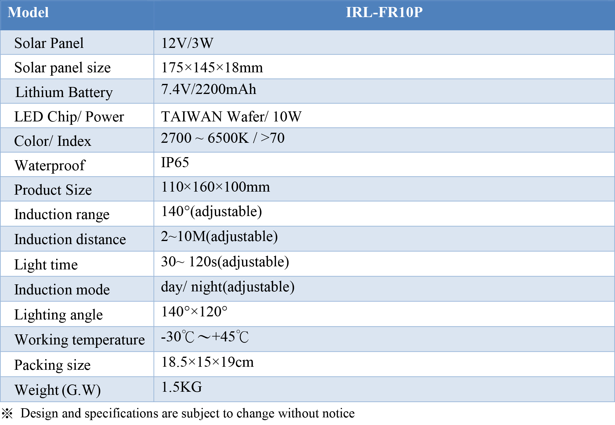 IRL-FR10P Outdoor Solar PIR Light