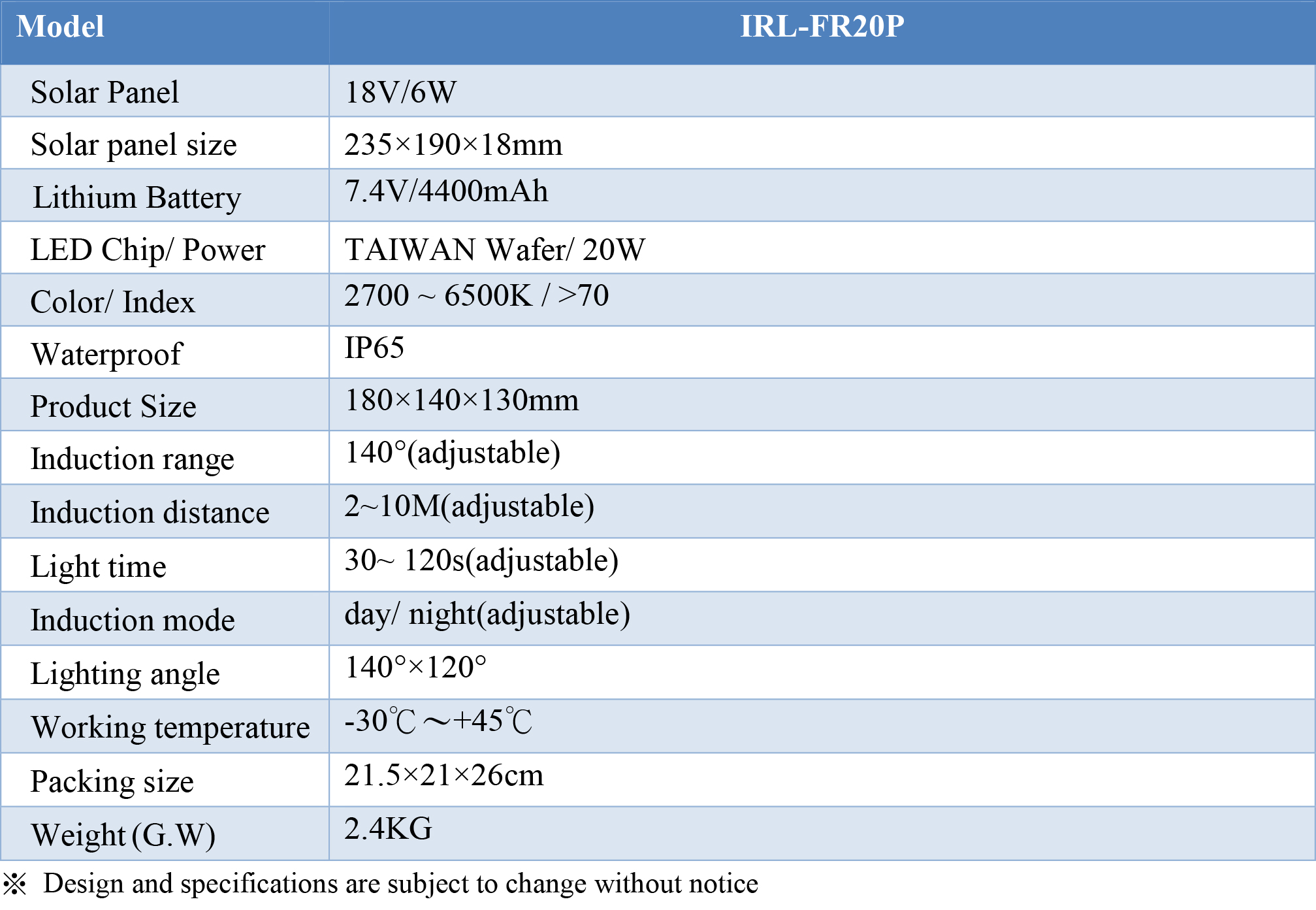IRL-FR20P Outdoor Solar PIR Light