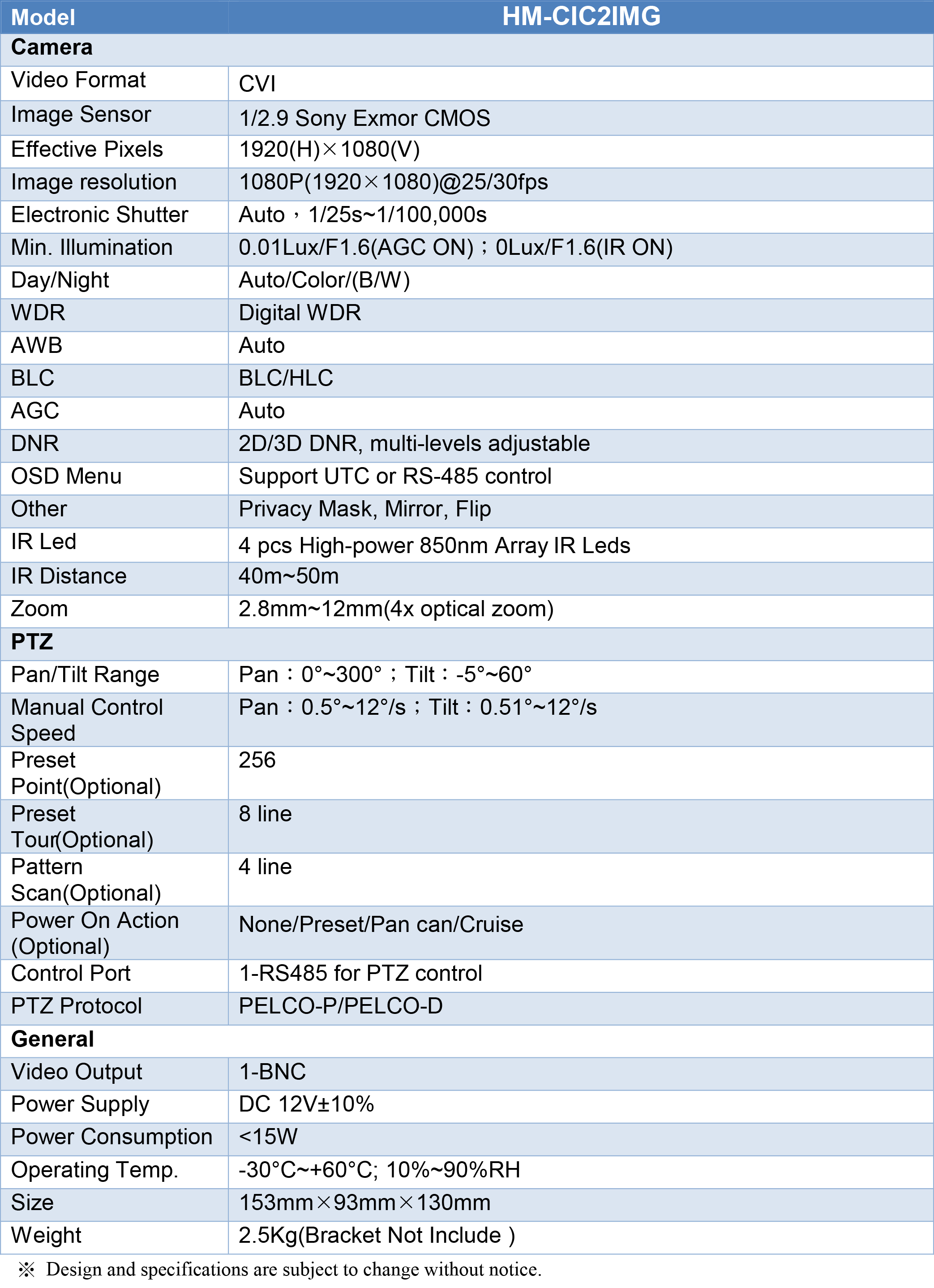 HM-CIC2IMG