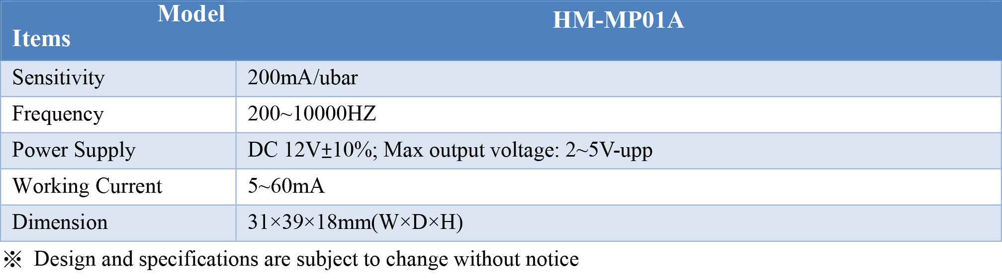 HM-MP01A