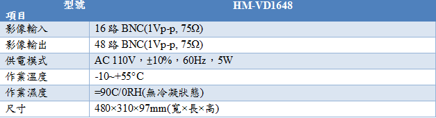 HM-VD1648