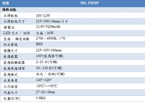 IRL-FR30P -1