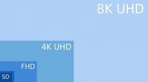 4K