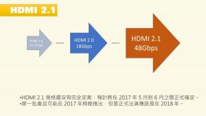 HDMI1