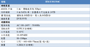 HM-ESS1504C