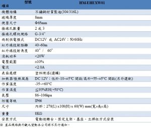 HM-EHEXW01