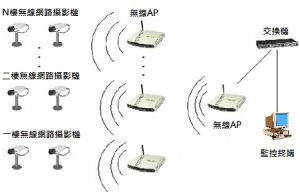 合併圖用-有上logo