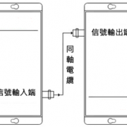 4路影像同軸訊號傳輸器