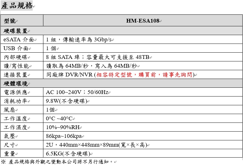 HM-ESA108