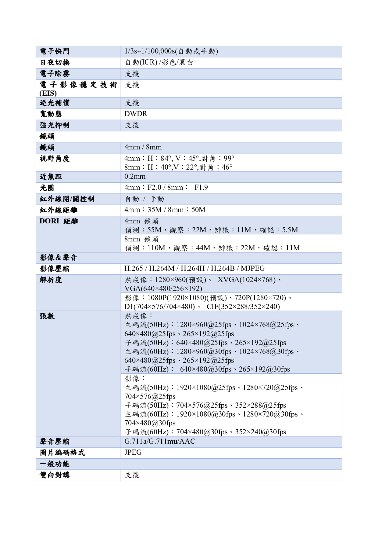 熱像儀 002