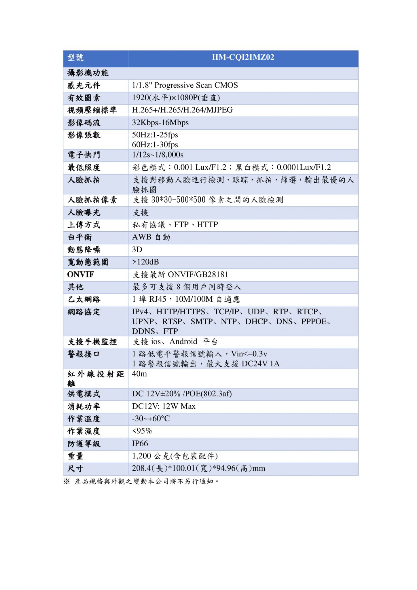 HM-CQI2IMZ02