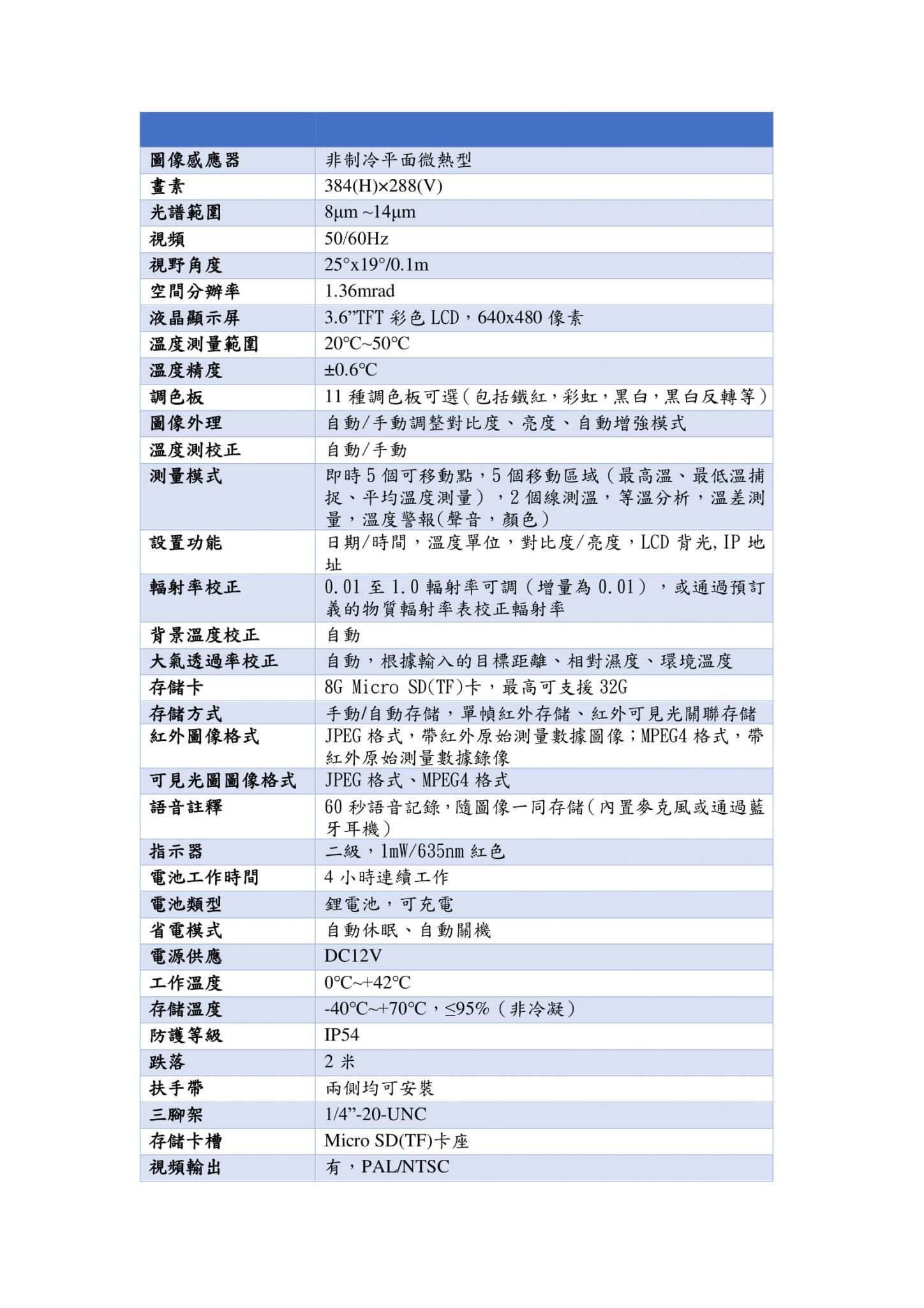 測溫篩檢型手持式熱成像