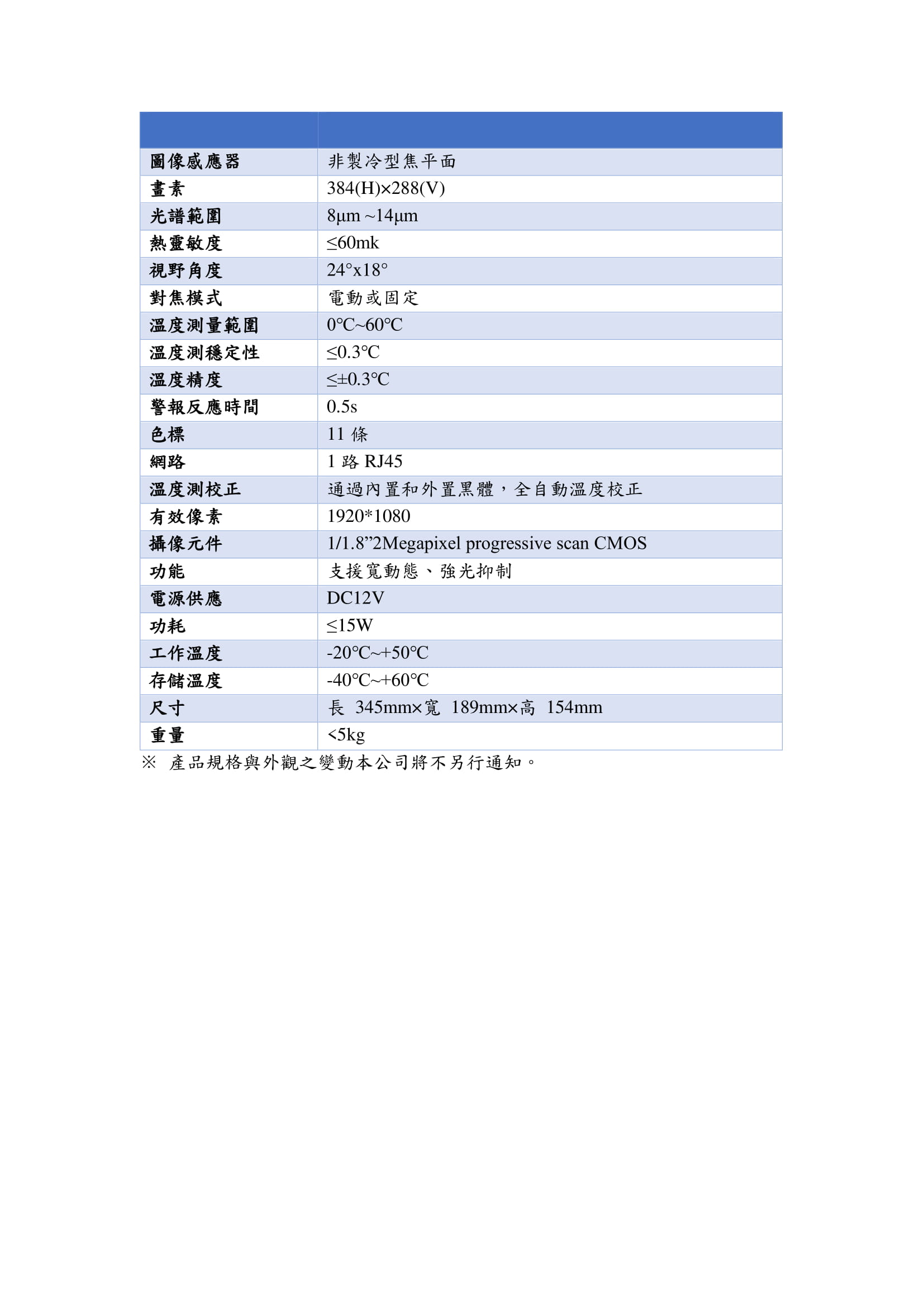 體溫篩檢型熱成像系統