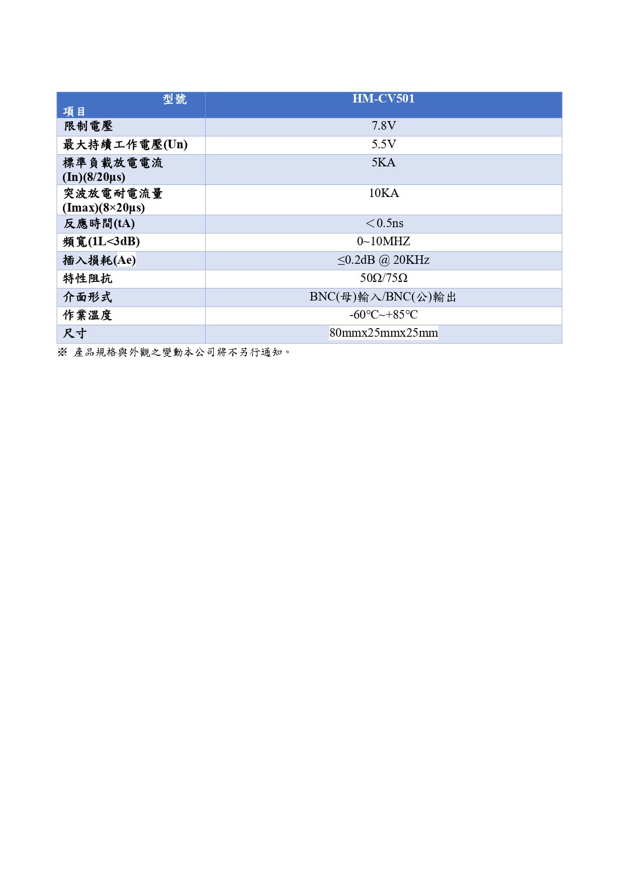 HM-CV501