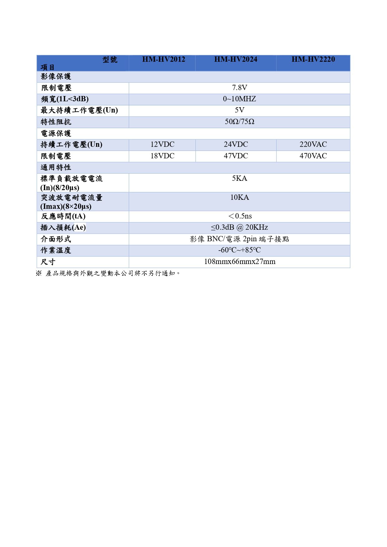 HM-HV2□□□系列