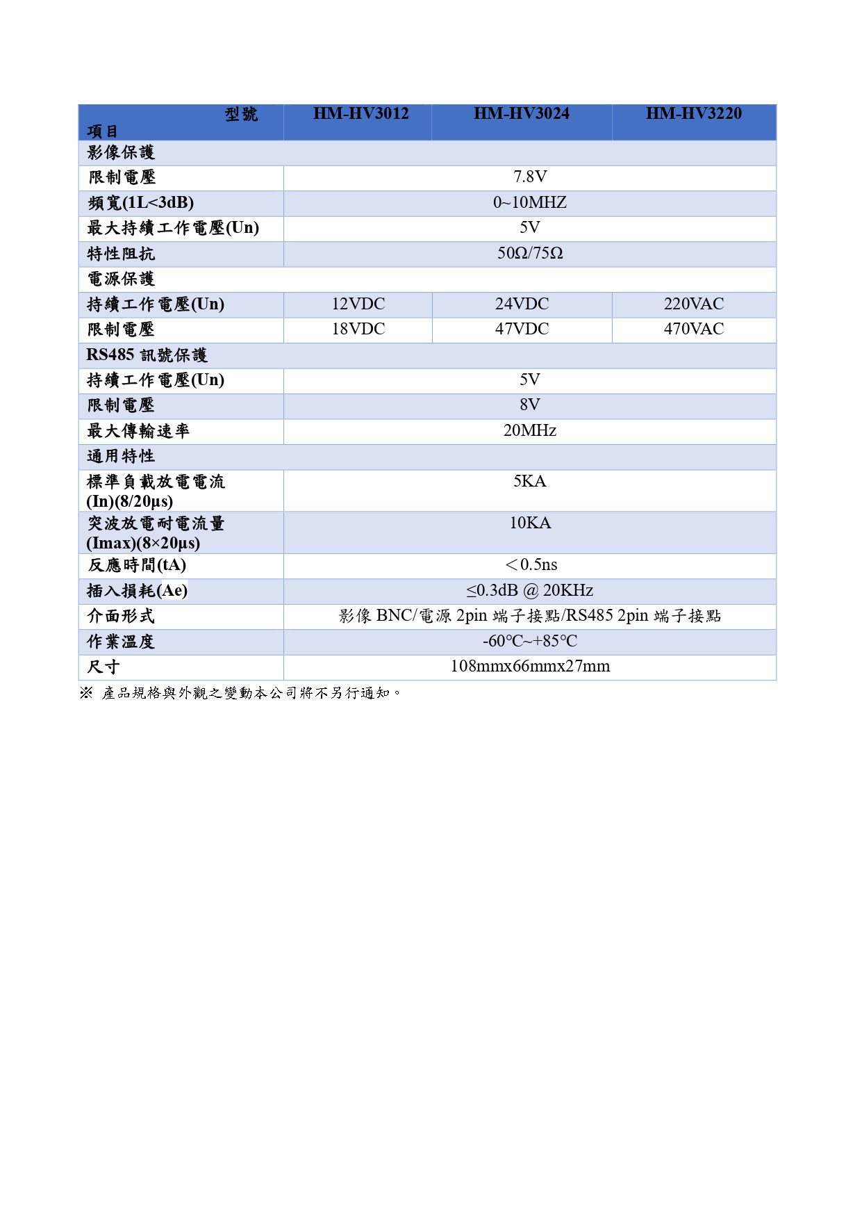 HM-HV3□□□系列